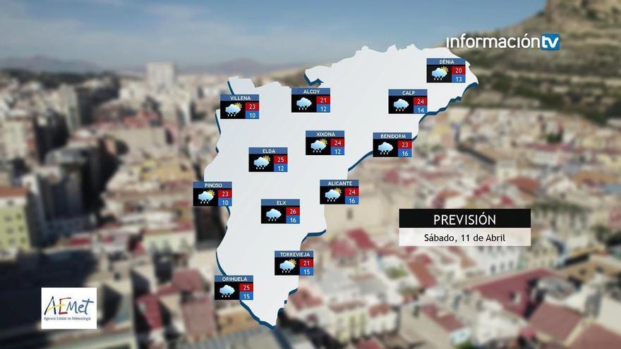 se despide con un desplome térmico y lluvias en toda la provincia de Alicante