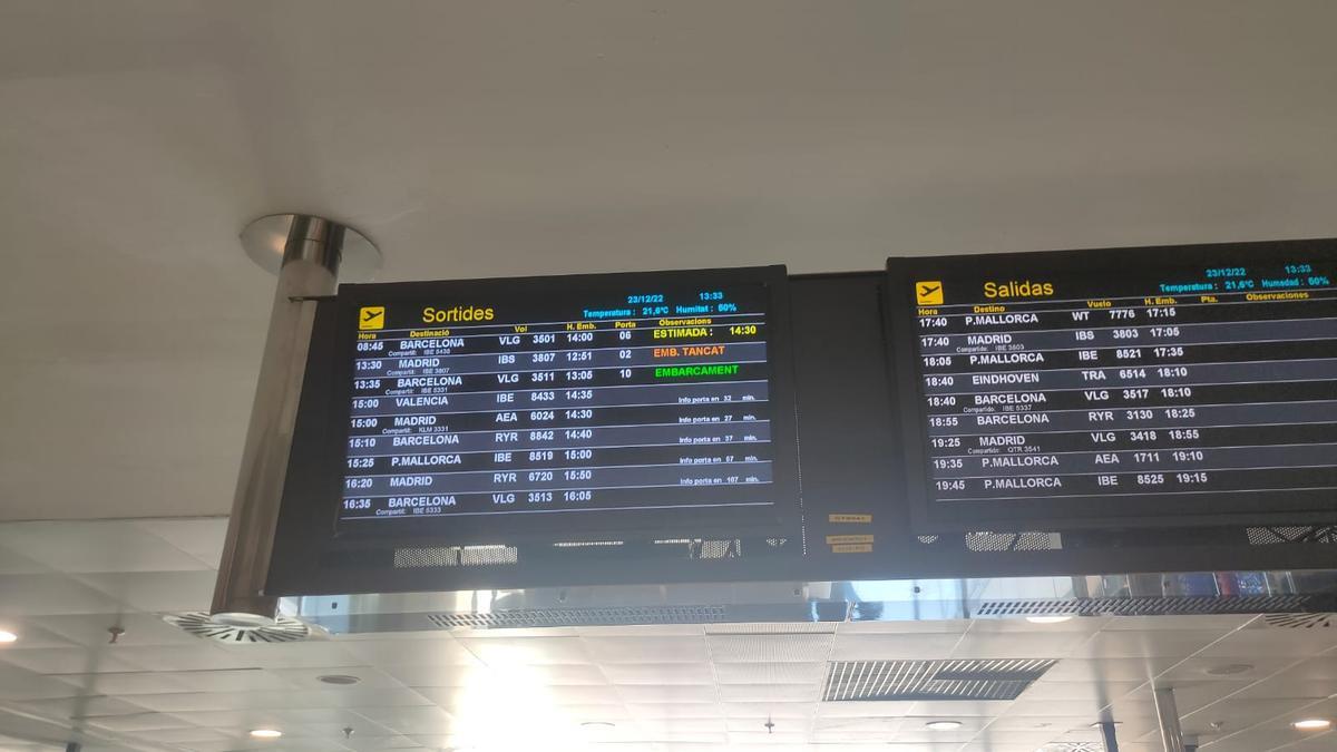 Los pasajeros del vuelo VY3501 Ibiza-Barcelona no han llegado a su destino hasta las 16.43 horas.