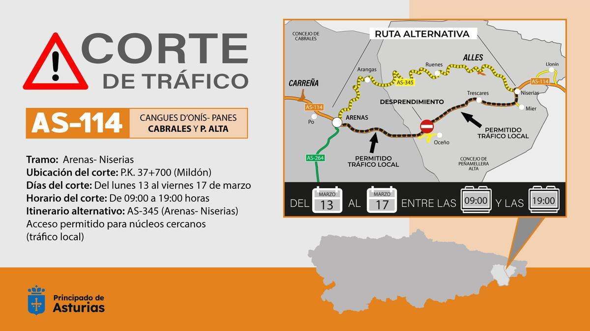 Plano de la zona donde se recogen los horarios de los cortes y la ruta alternativa