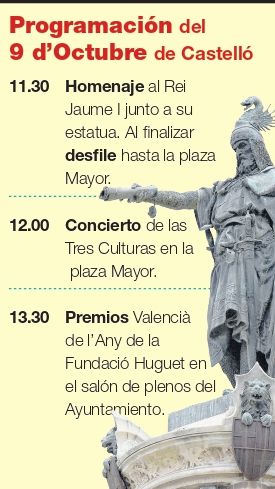 Programación del 9 d&#039;Octubre en Castelló