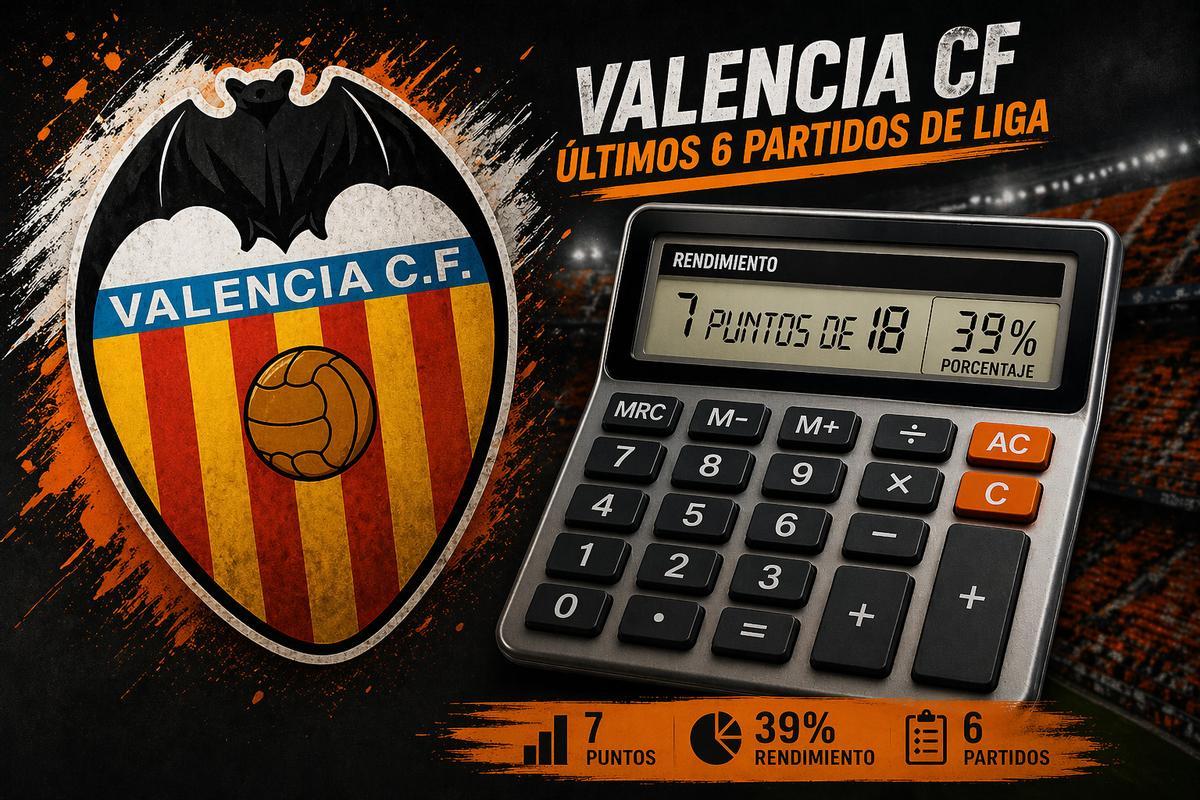La media de puntos del Valencia en los últimos seis años