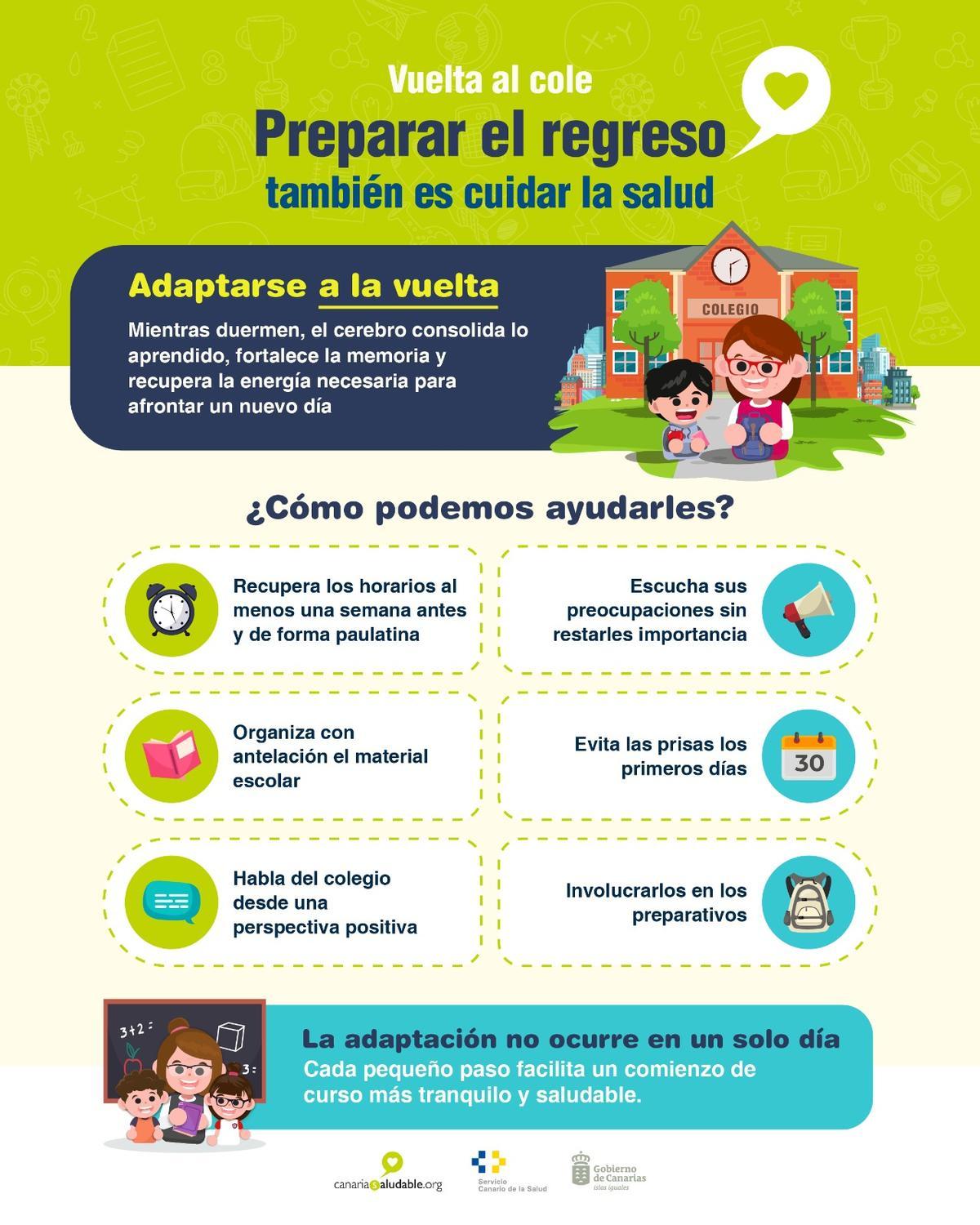 Cartela vuelta al cole