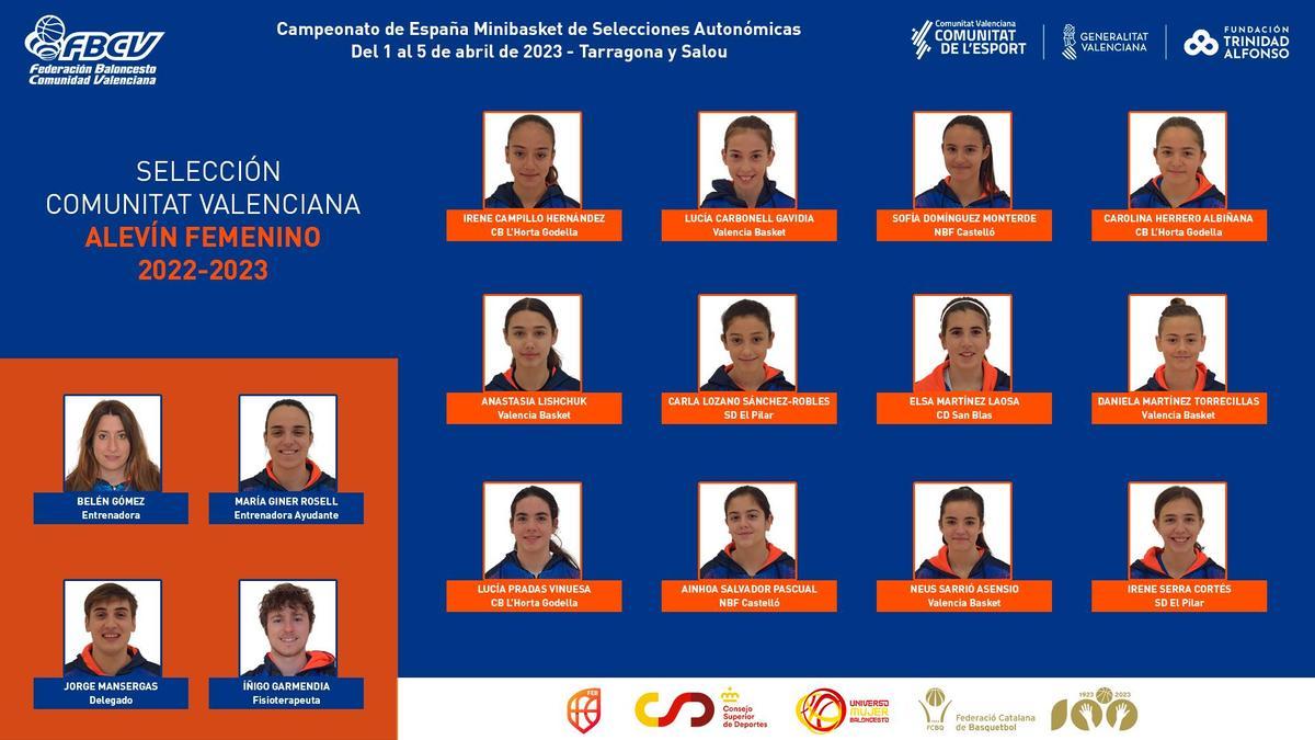 Lista de 12 jugadores que componen la Selección Alevín Femenina de la Comunitat Valenciana 2022/2023.