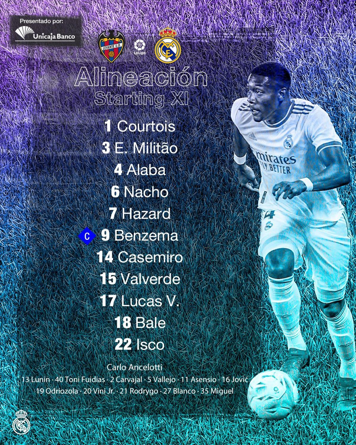 XI del Madrid frente al Levante