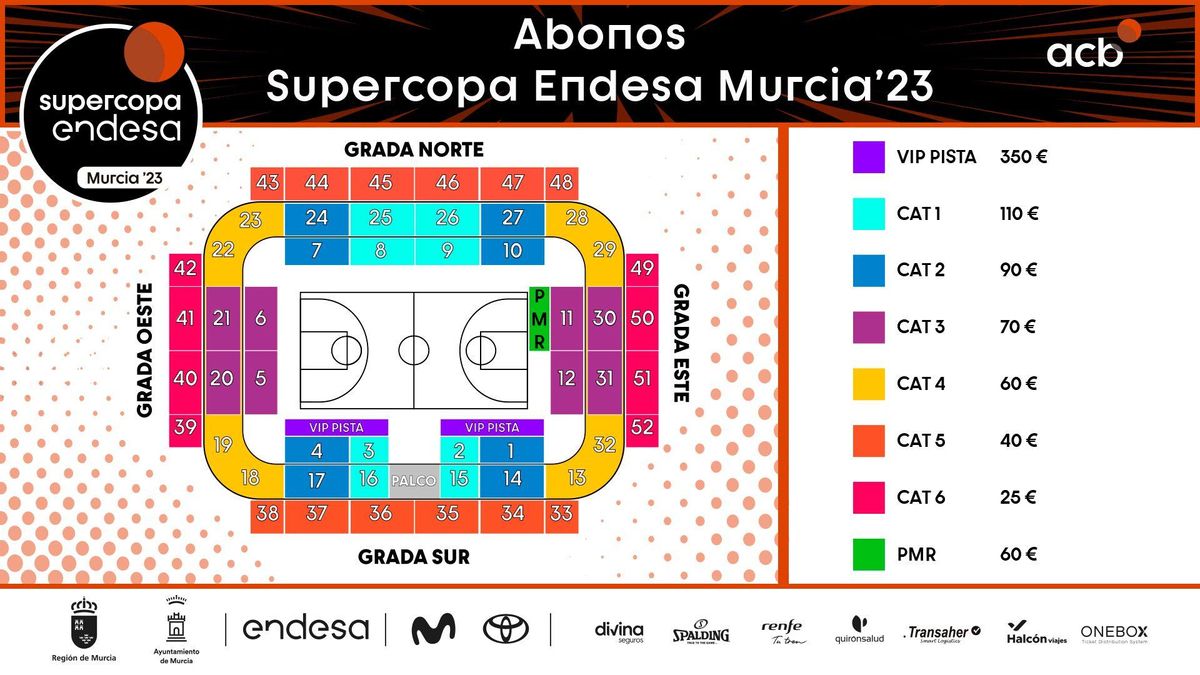 Precios de los abonos de la Supercopa.