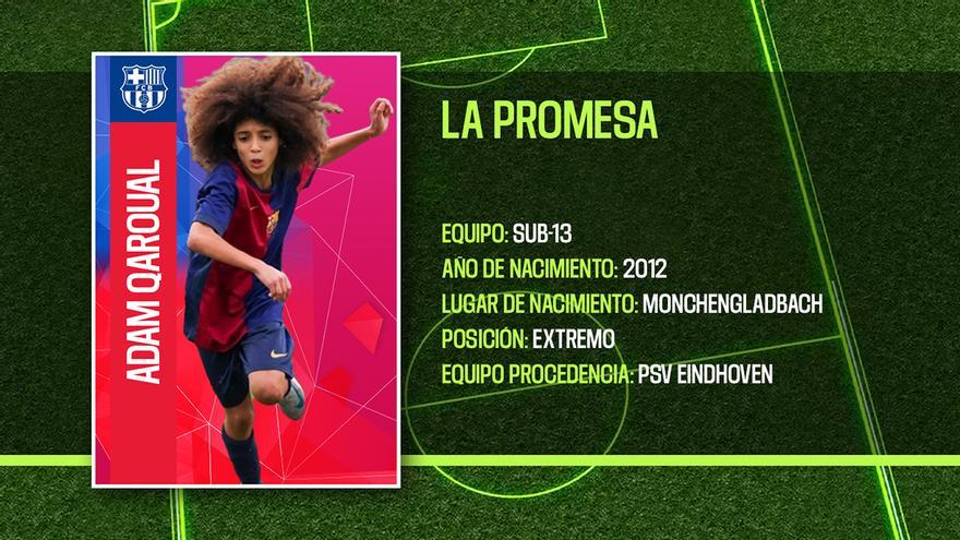 La promesa: Adam Qaroual, el malabarista que impresiona en la cantera del Barça
