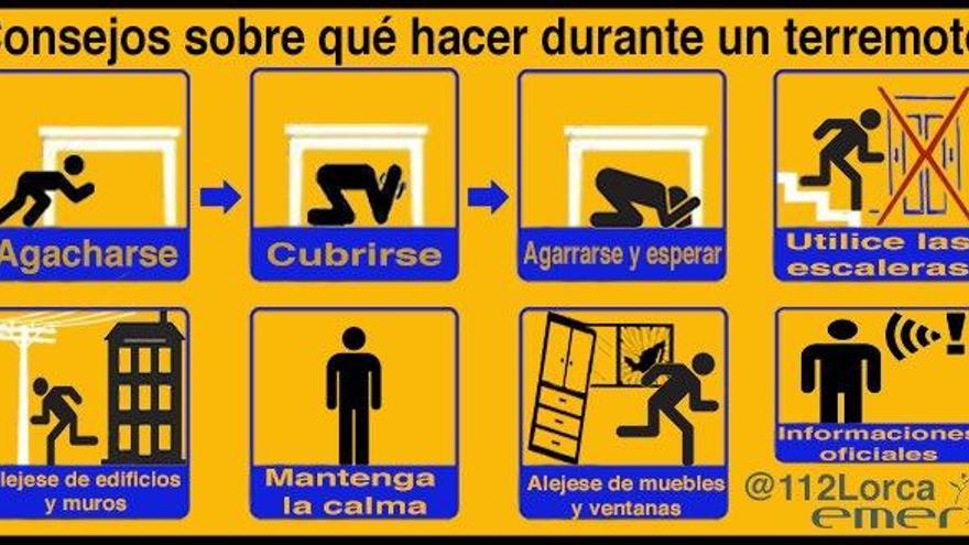 ¿Qué hacer ante un terremoto?