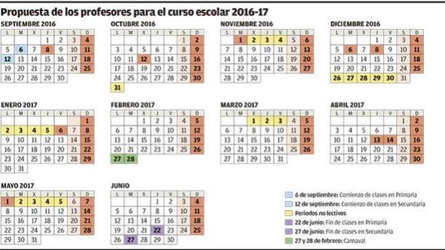 Educación modifica un error en el calendario escolar de este curso