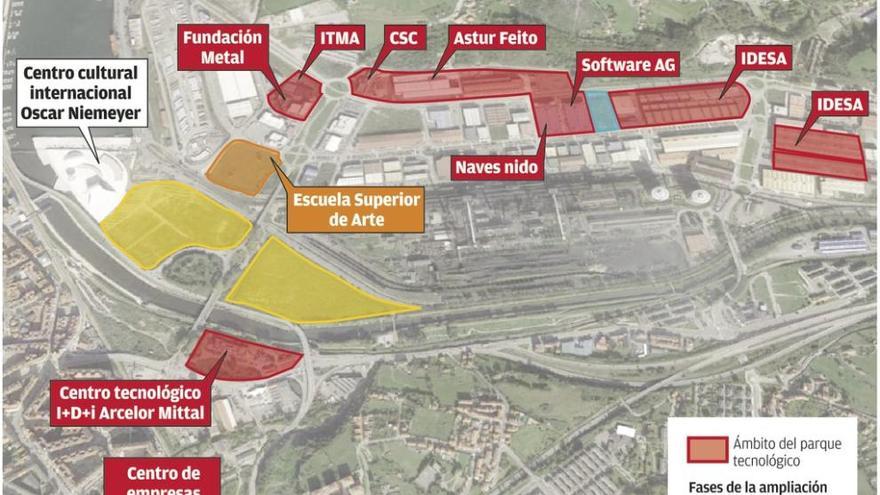 La creación del parque tecnológico beneficiará a 400 investigadores en 2018