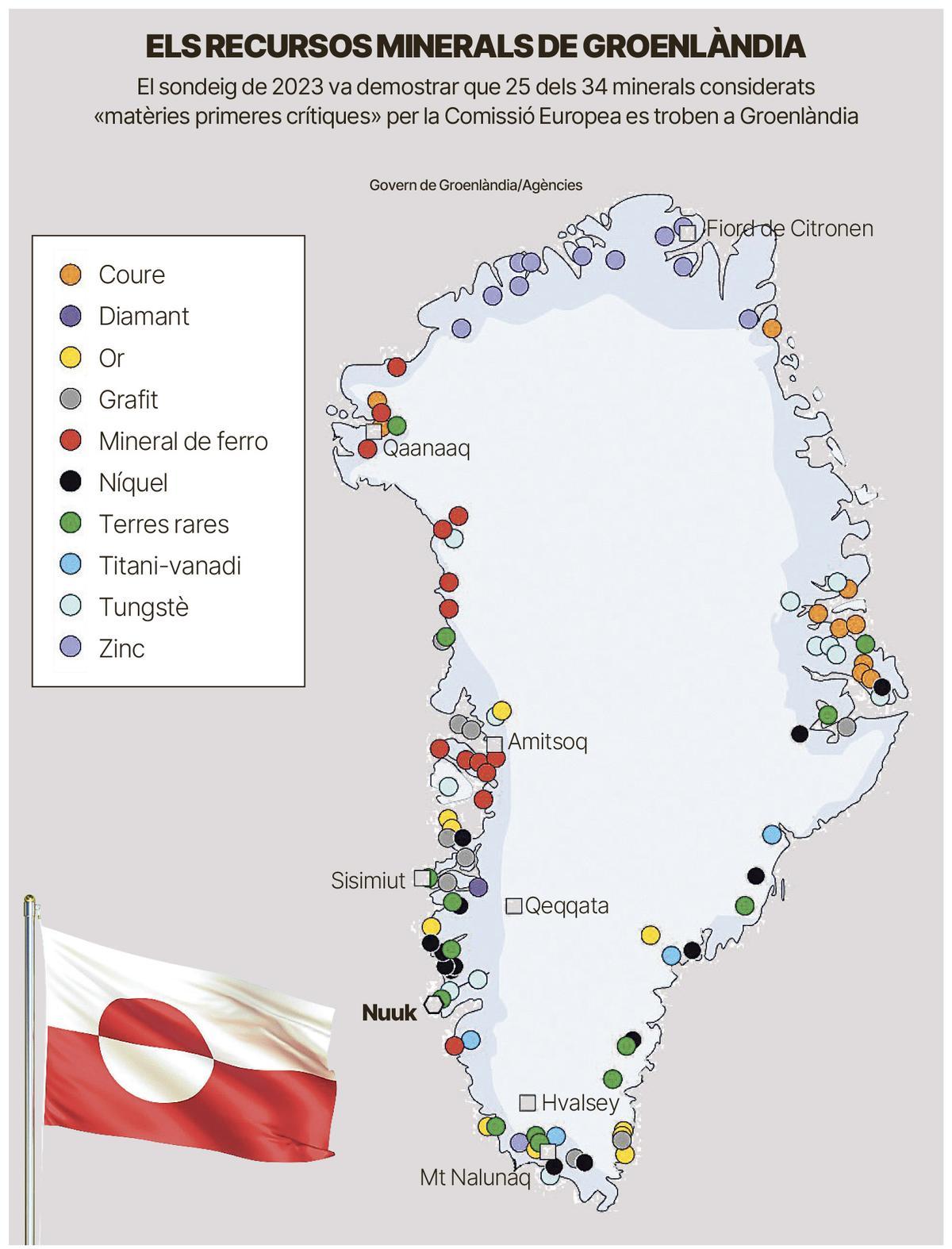 Els recursos minerals de Groenlàndia