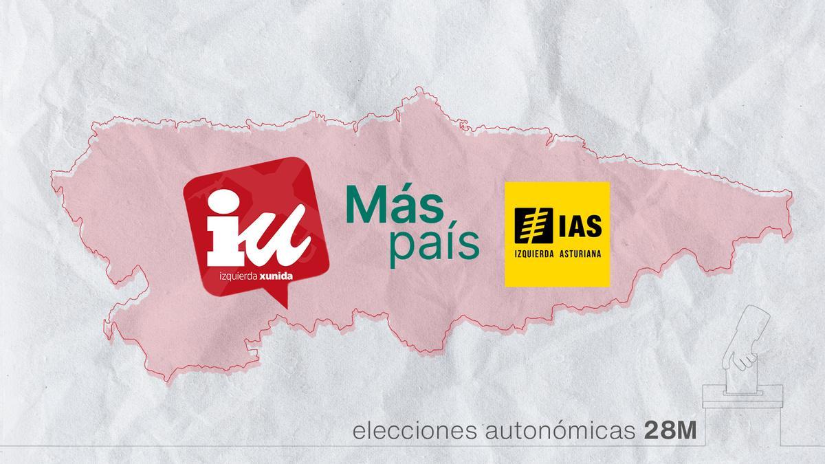 Lista electoral de IU para las elecciones autonómicas al Principado de Asturias del 28M de 2023