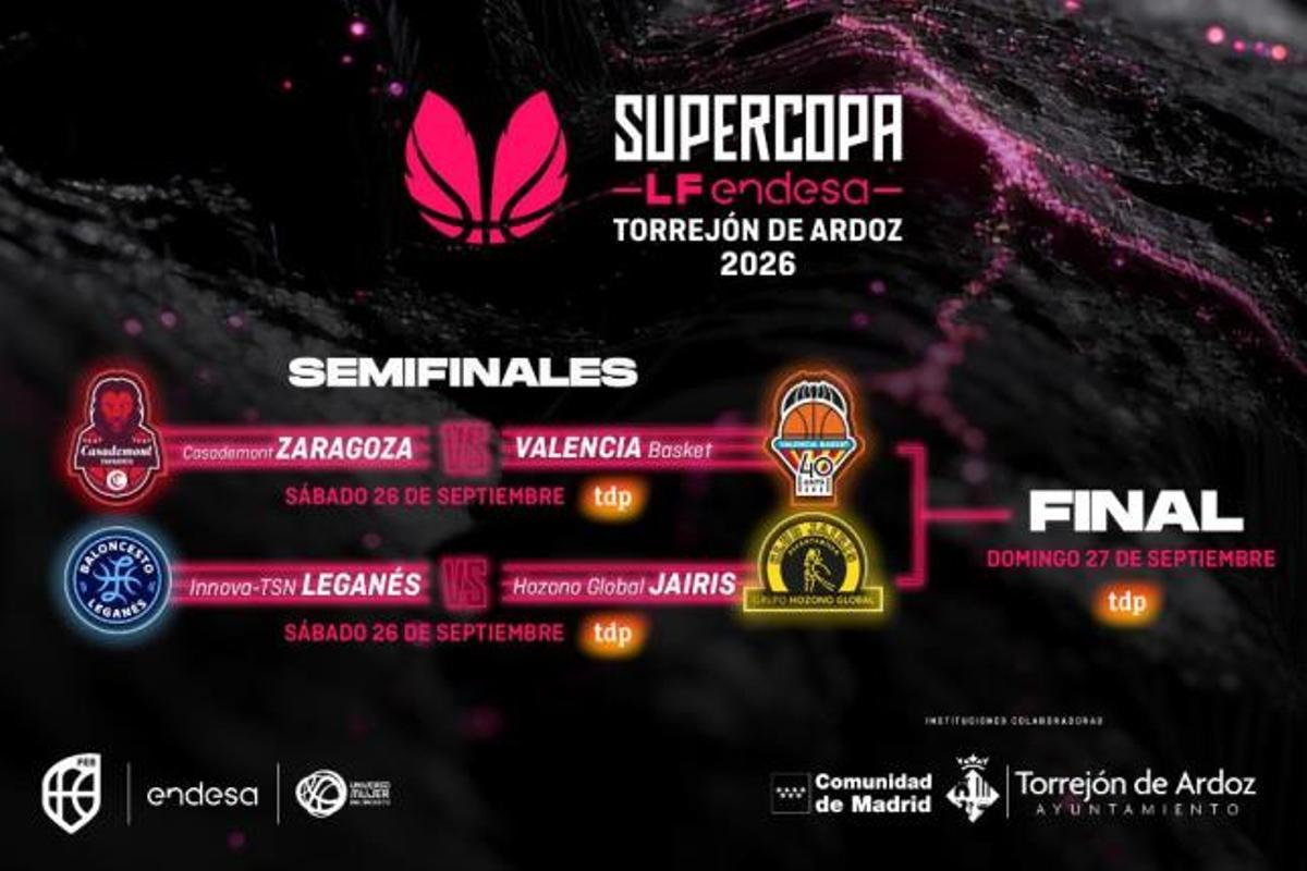 Así son los emparejamientos de la Supercopa LF Endesa 2026