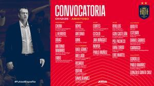 La lista de Jesús Velasco