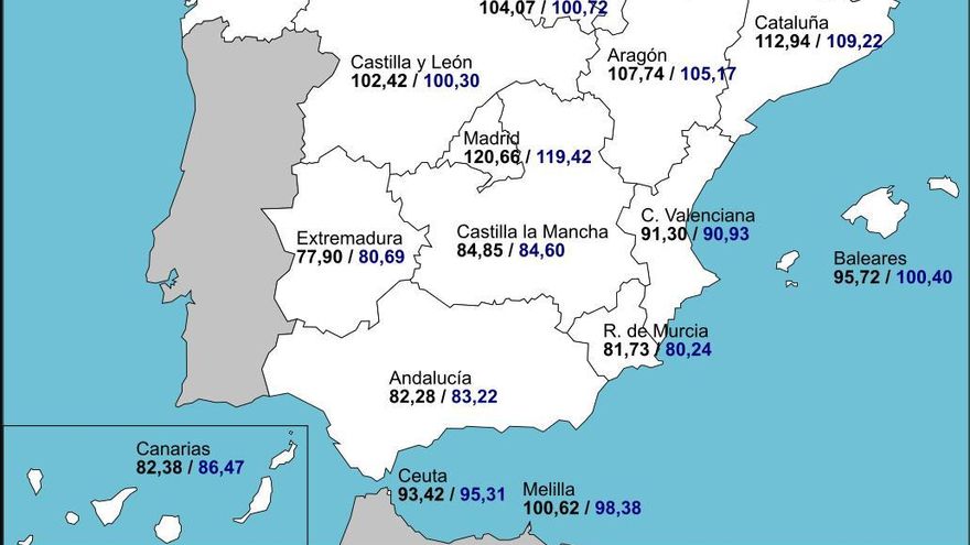 La Región de Murcia crece, pero no despega