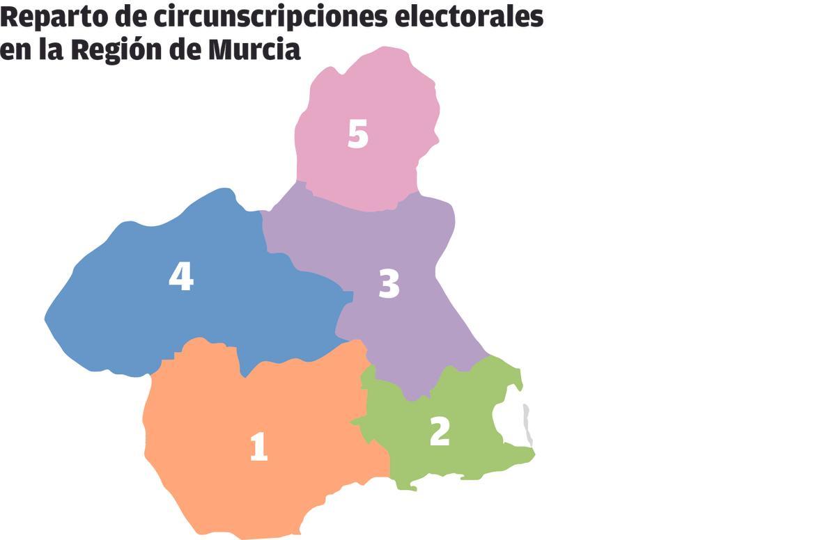 Reparto de circunscripciones electorales en la Región hasta 2015.