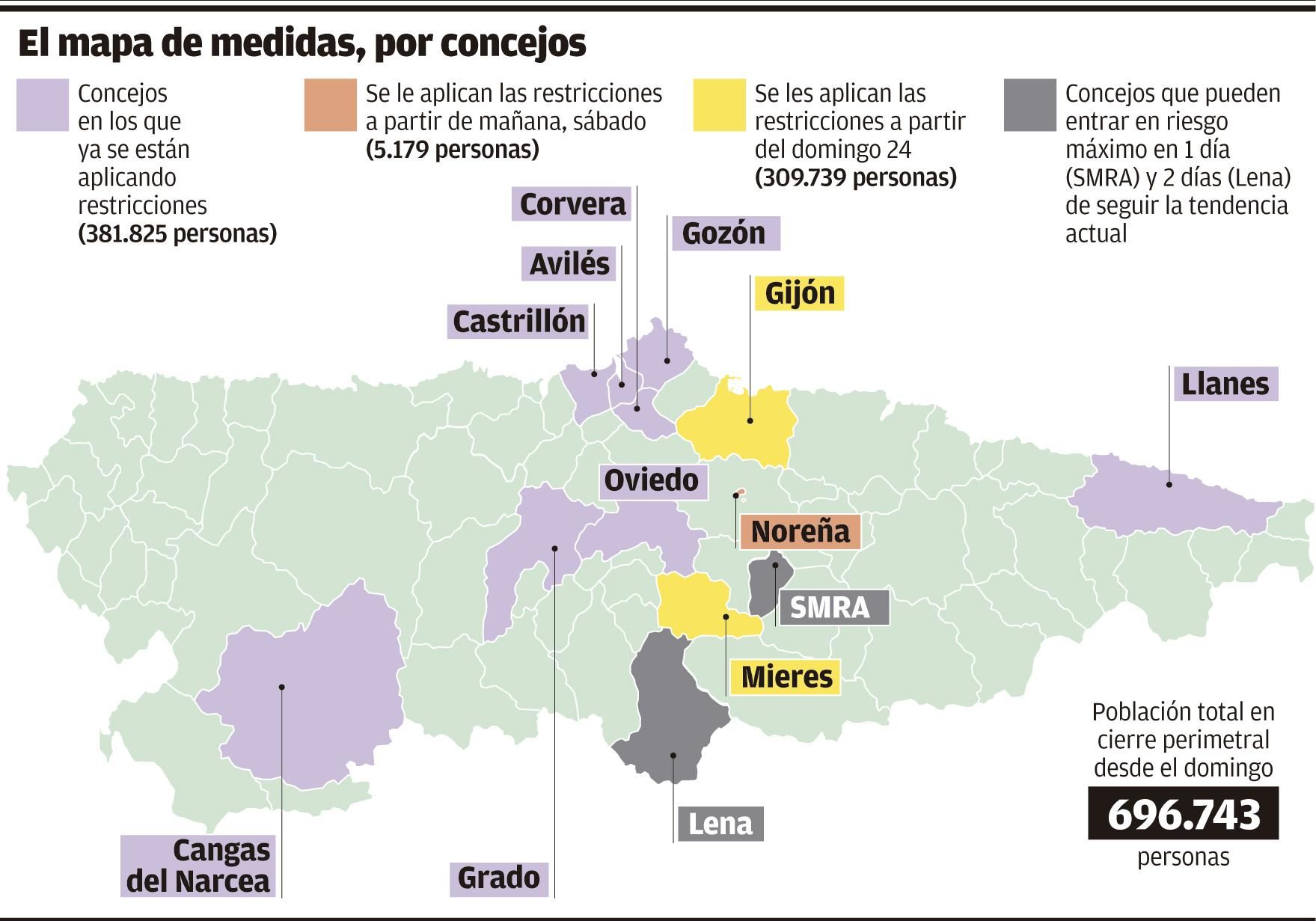 El mapa de medidas, por concejos