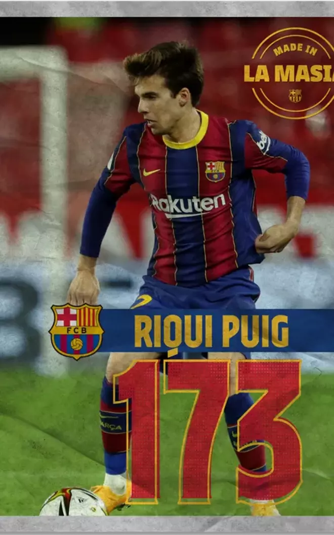 173. RIQUI PUIG 5/12/19. Debut en Copa del Rey FCB - Cultural Leonesa 2018-19. 51 Partidos oficiales