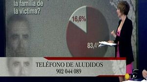 Nacho Abad mostra a Sandra Barneda la carta del torero (Tele 5).