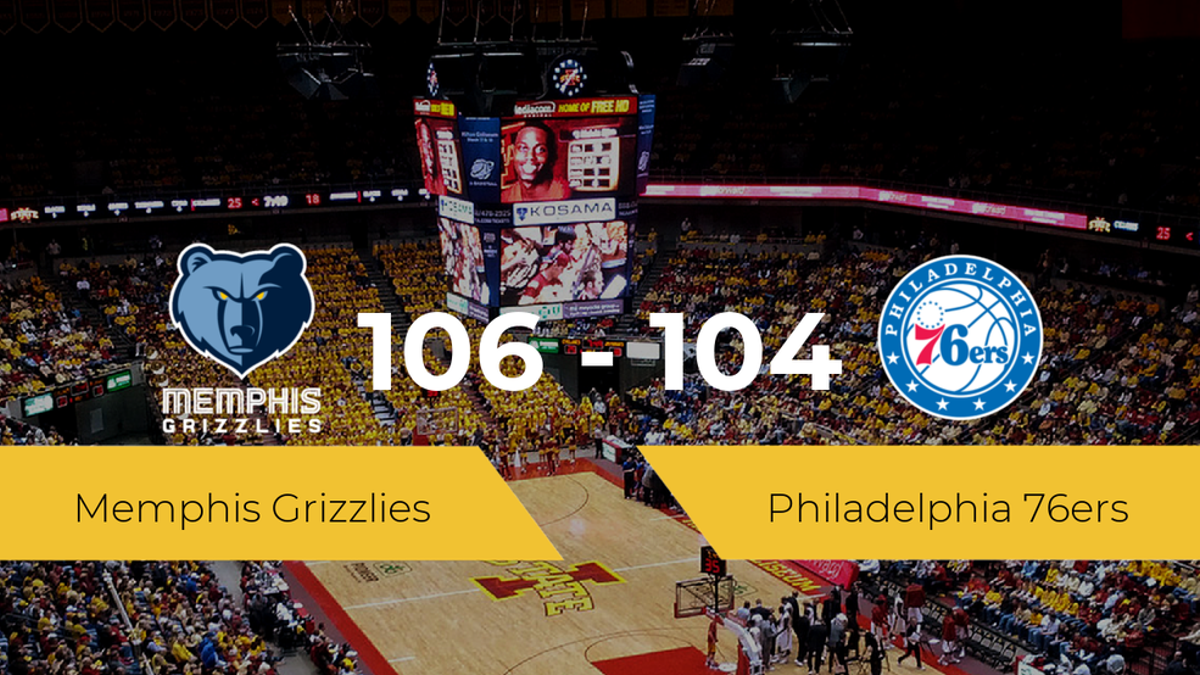 Victoria de Memphis Grizzlies ante Philadelphia 76ers por 106-104