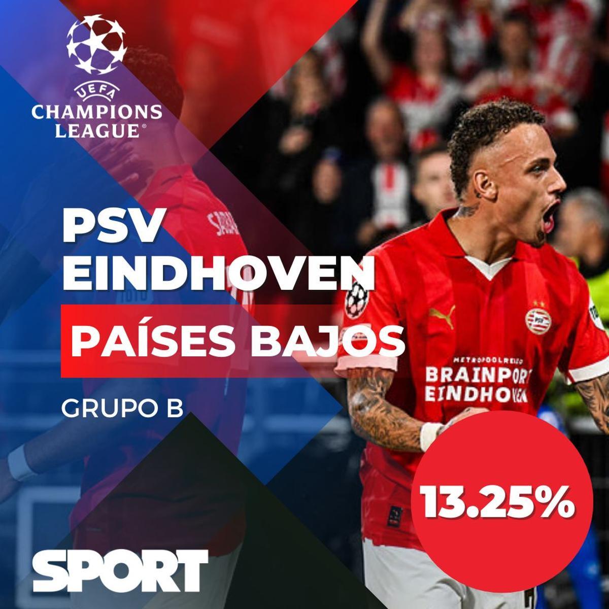 ¡Este será el rival del Barça en octavos de Champions según el 'Big ...
