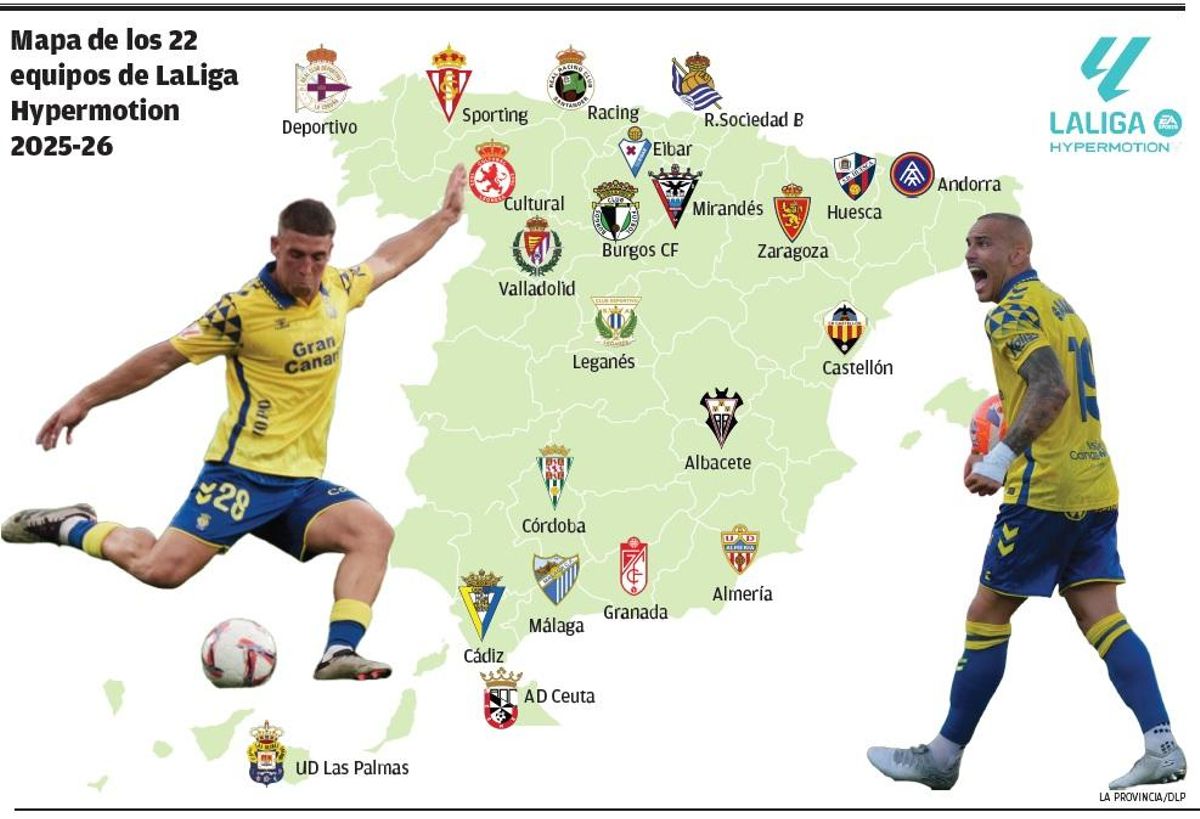 Mapa de los 22 equipos de LaLiga Hypermotion 2025-26