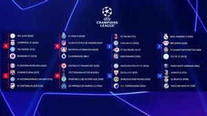 Sorteig de la fase de grups de la Champions League 2022-2023, en directe