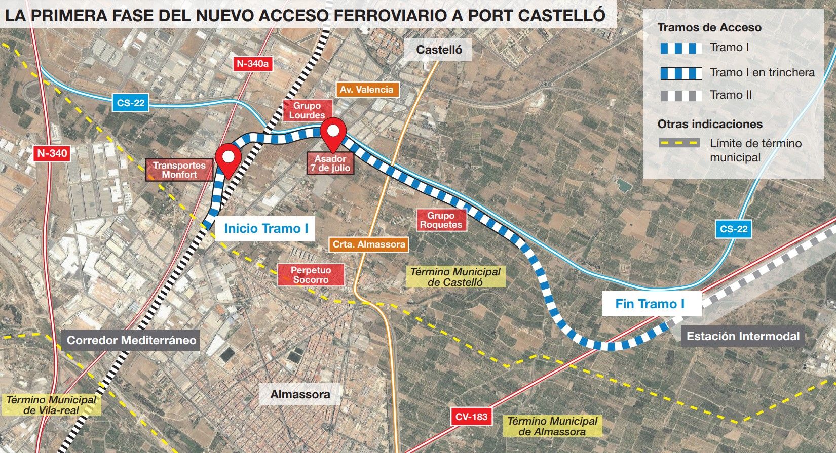 Detalle de la zona afectada por el trazado del acceso.