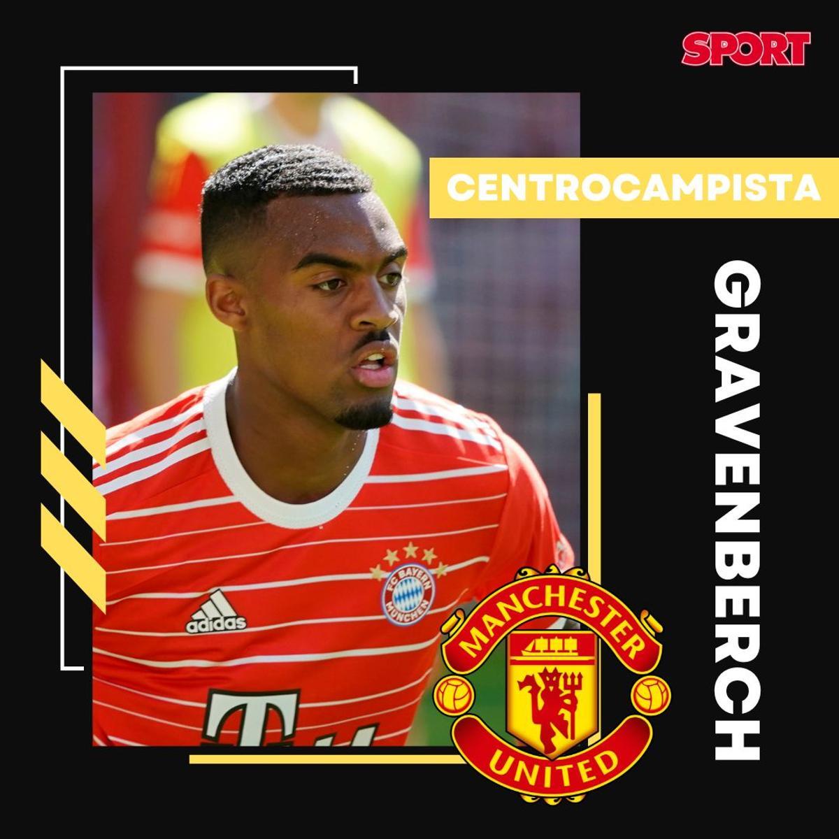 Gravenberch (Manchester United)