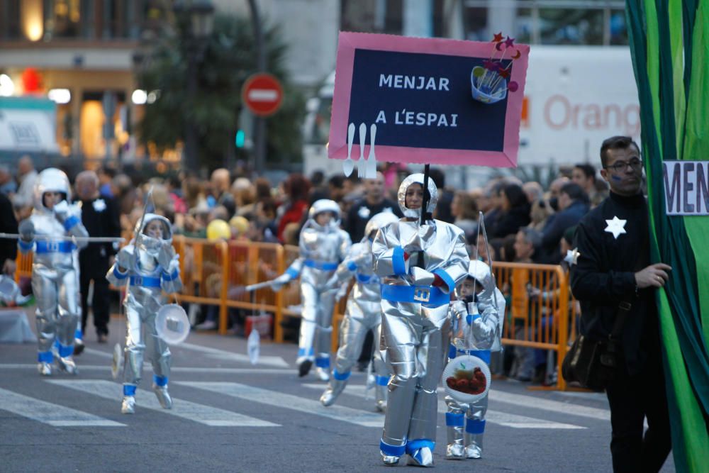 Cabalgata del Ninot 2018