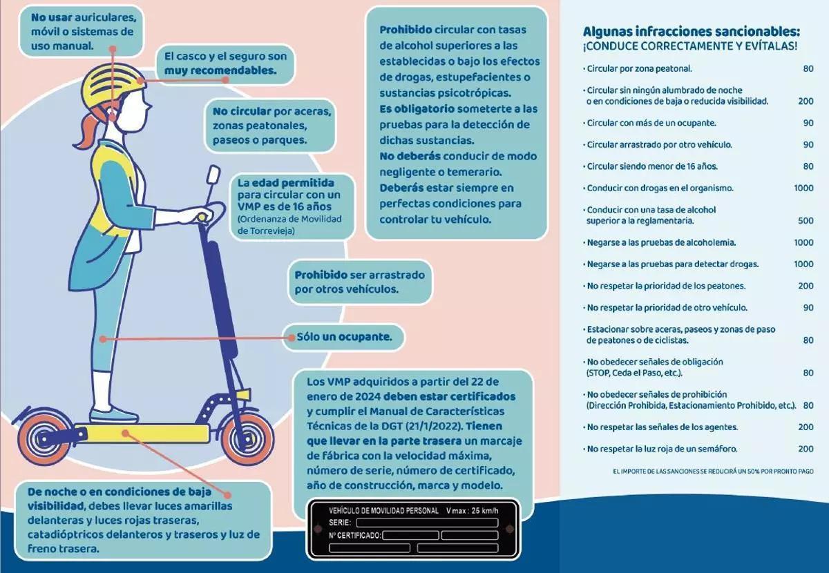 Normativa básica a cumplir por los conductores de patinetes distribuida por el Ayuntamiento en los institutos