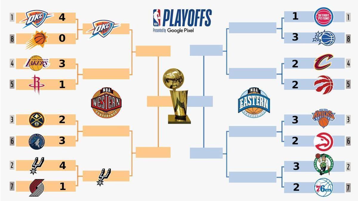 Los Celtics caen en el séptimo partido ante unos 76ers que emergen de la nada y se citan con los Knicks — image 2