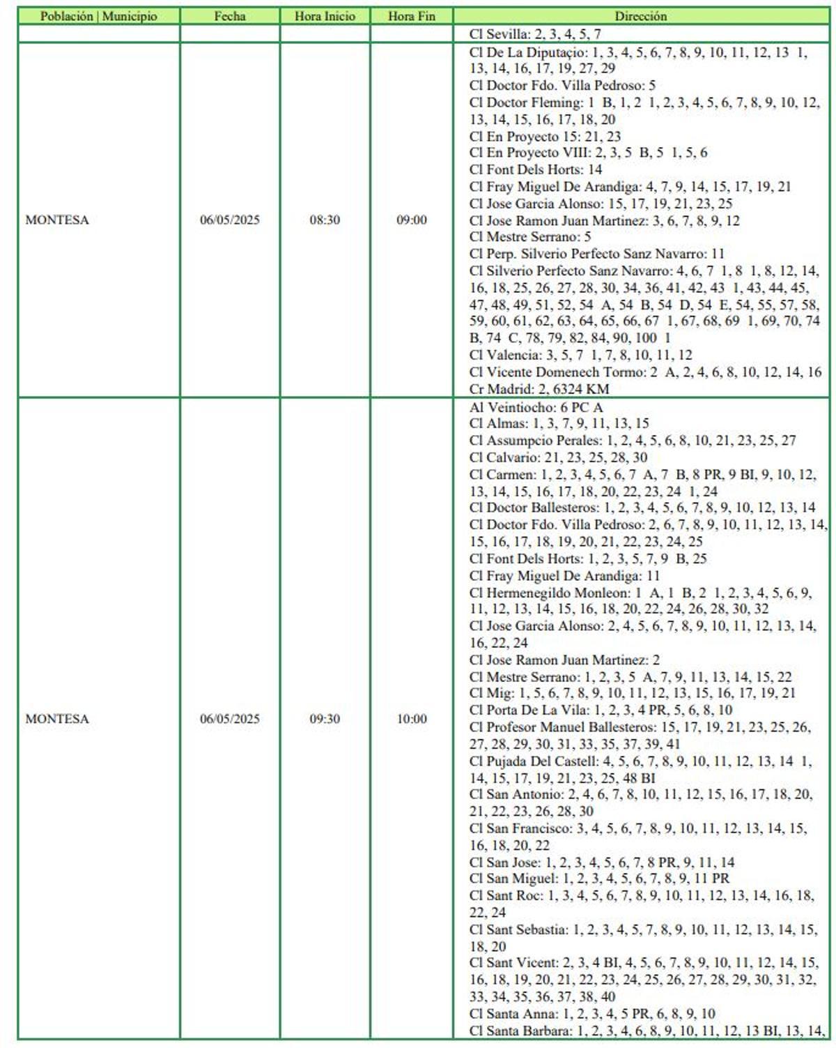 Cortes de luz para labores de mantenimiento programados por Iberdrola en Montesa el 6 de mayo.