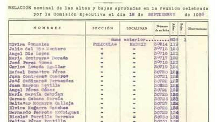 La lista en la que aparece Buñuel.