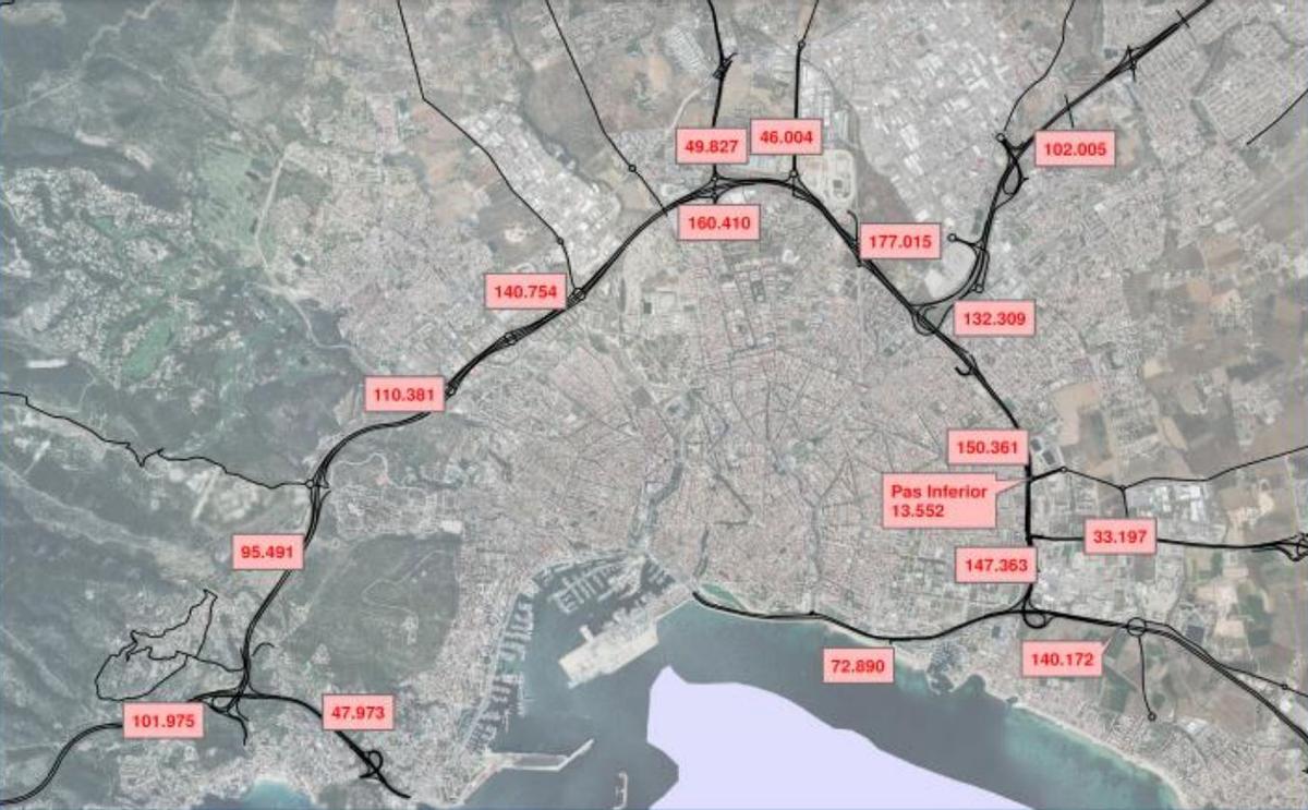 La Vía de Cintura subió su tráfico en 9.000 coches diarios en un año con tramos que llegan a los 177.015