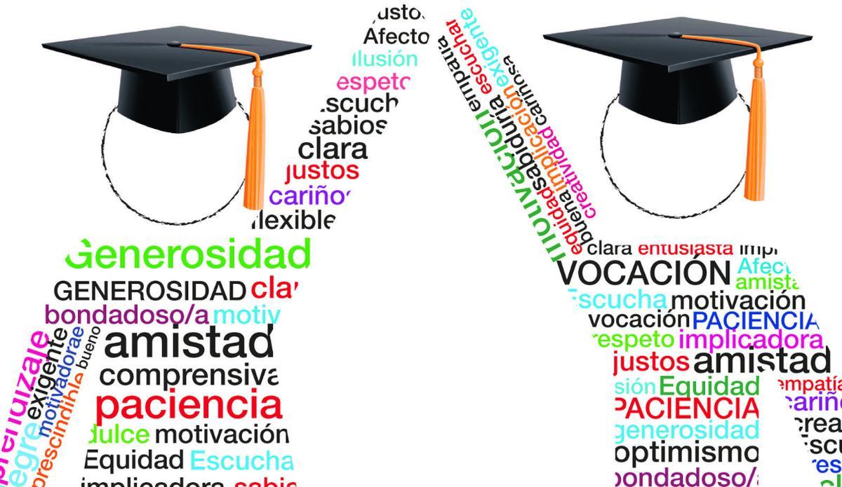 La formación constante, llave de acceso a un futuro próspero