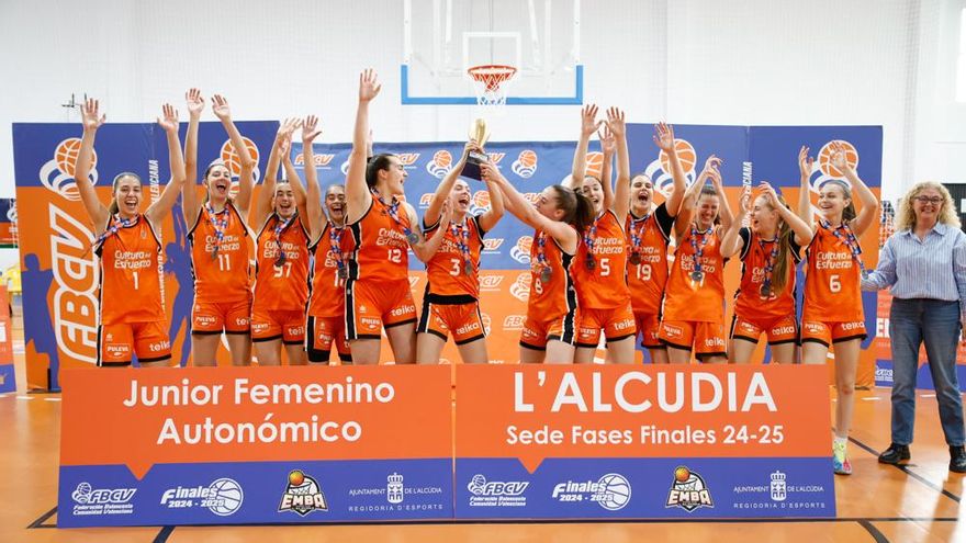 Doblete de Valencia Basket en categoría Júnior