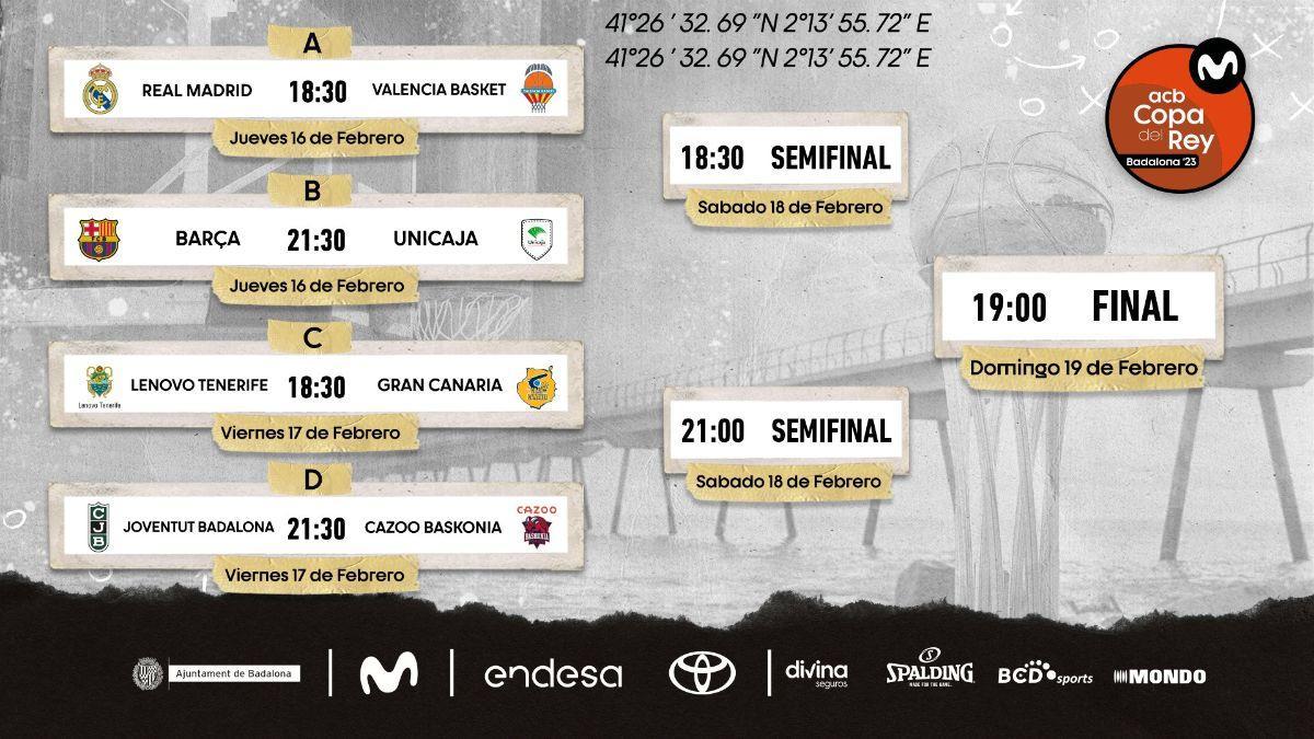 Copa ACB | Todos los emparejamientos de la Copa del Rey 2022-23