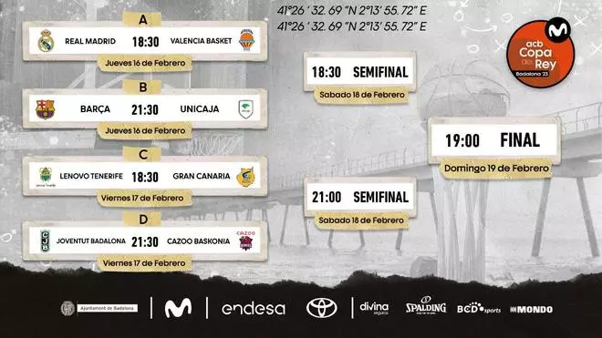 Todos los emparejamientos de la Copa ACB 2022-23
