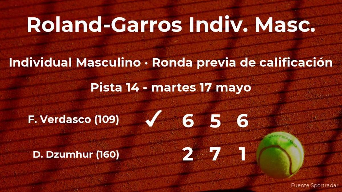 Fernando Verdasco gana a Damir Dzumhur en la ronda previa de calificación