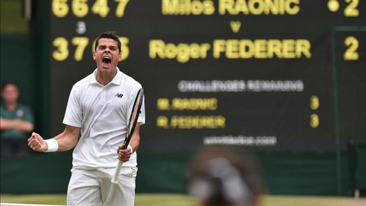 Raonic