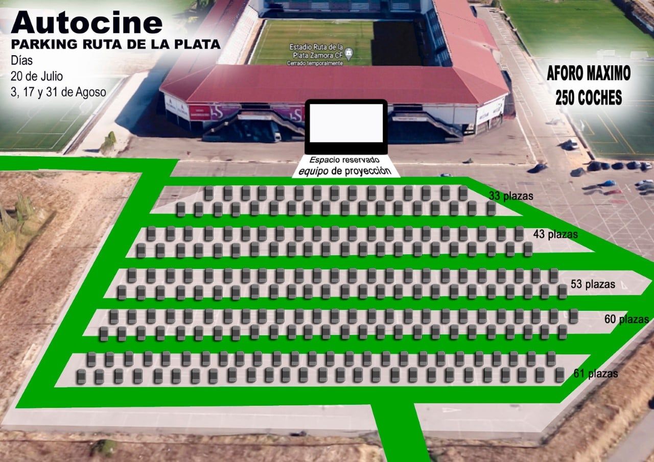 Autocine en el aparcamiento del estadio Ruta de la Plata de Zamora.