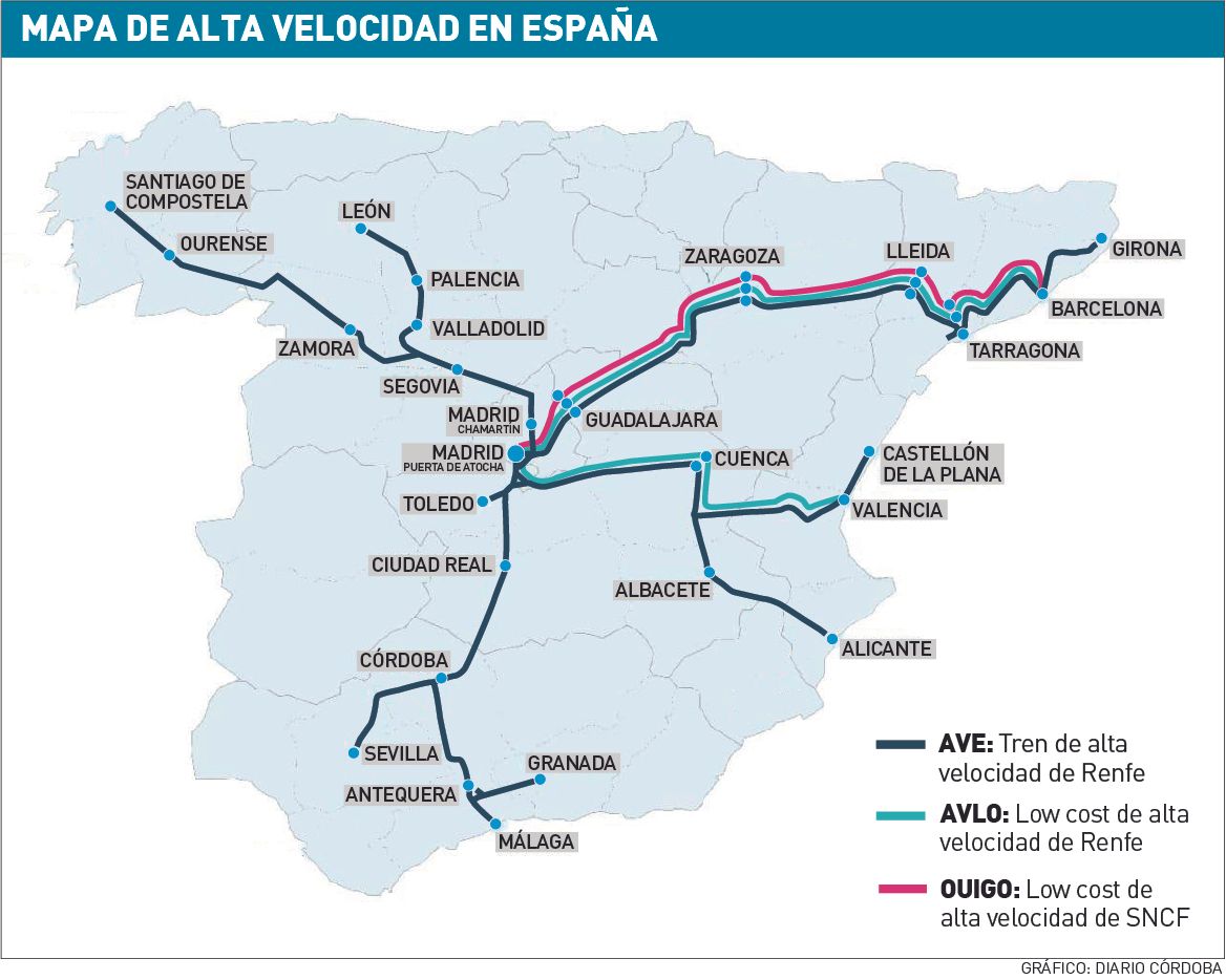 Mapa de la alta velocidad en España.