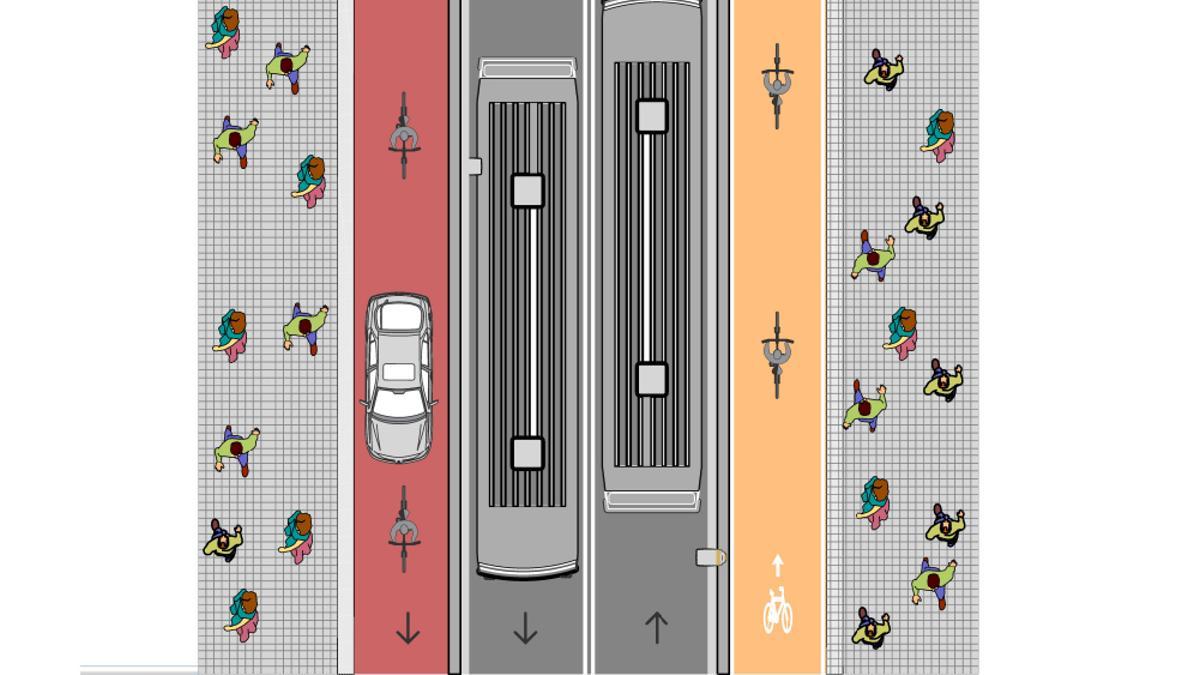 La propuesta del Bacc, con el bus y el taxi por el centro de la calzada