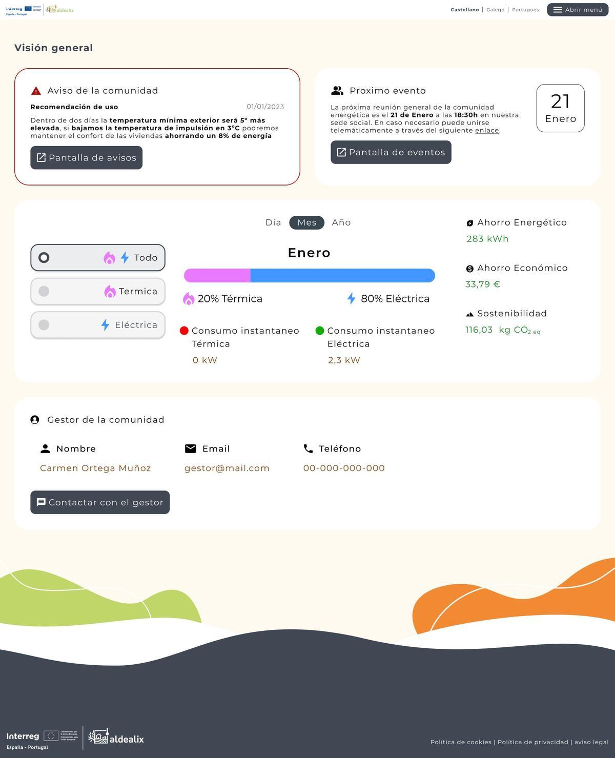 Pantalla de inicio de la plataforma de gestión integral, adaptada a todo tipo de usuarios, que se está creando para facilitar la gestión de las organizaciones una vez ya estén en funcionamiento.