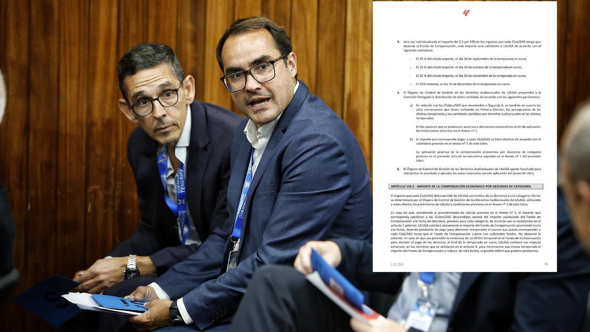 José Daniel Díaz, presidente del CD Tenerife, junto a uno de los folios del Reglamento de LaLiga sobre descensos.