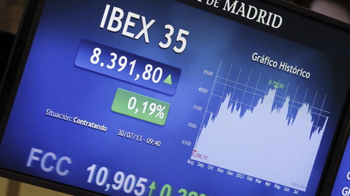 Monitor de la Bolsa de Madrid, en una imagen de archivo.