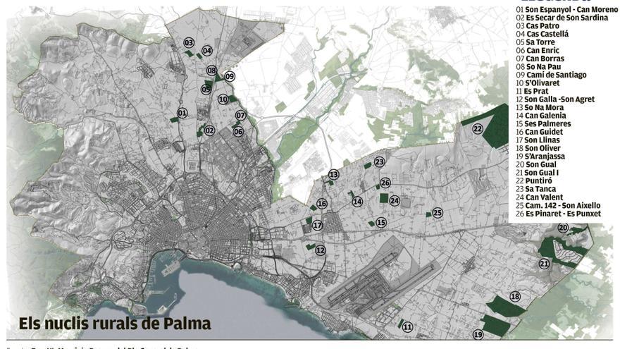 Desmuntant el nou Pla General de Palma part I: els falsos rurals