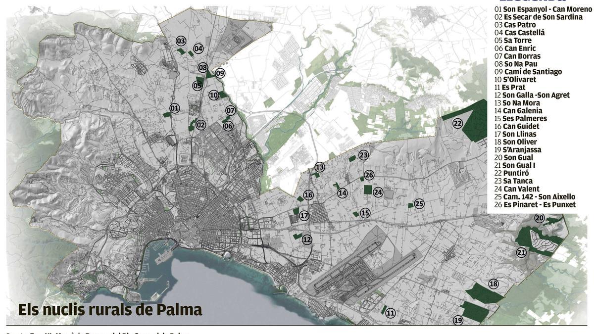 Els nuclis rurals de Palma