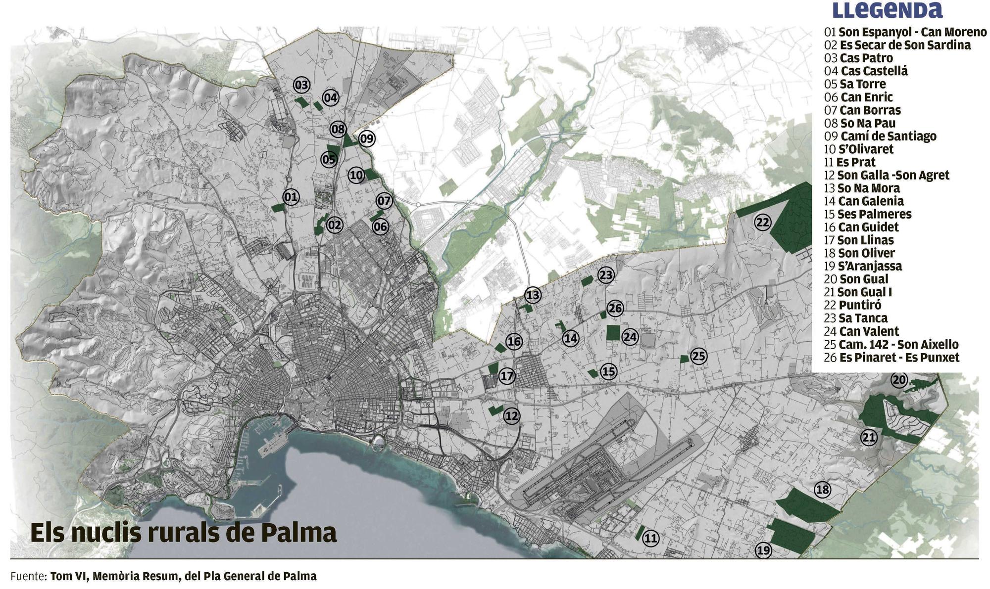 Els nuclis rurals de Palma