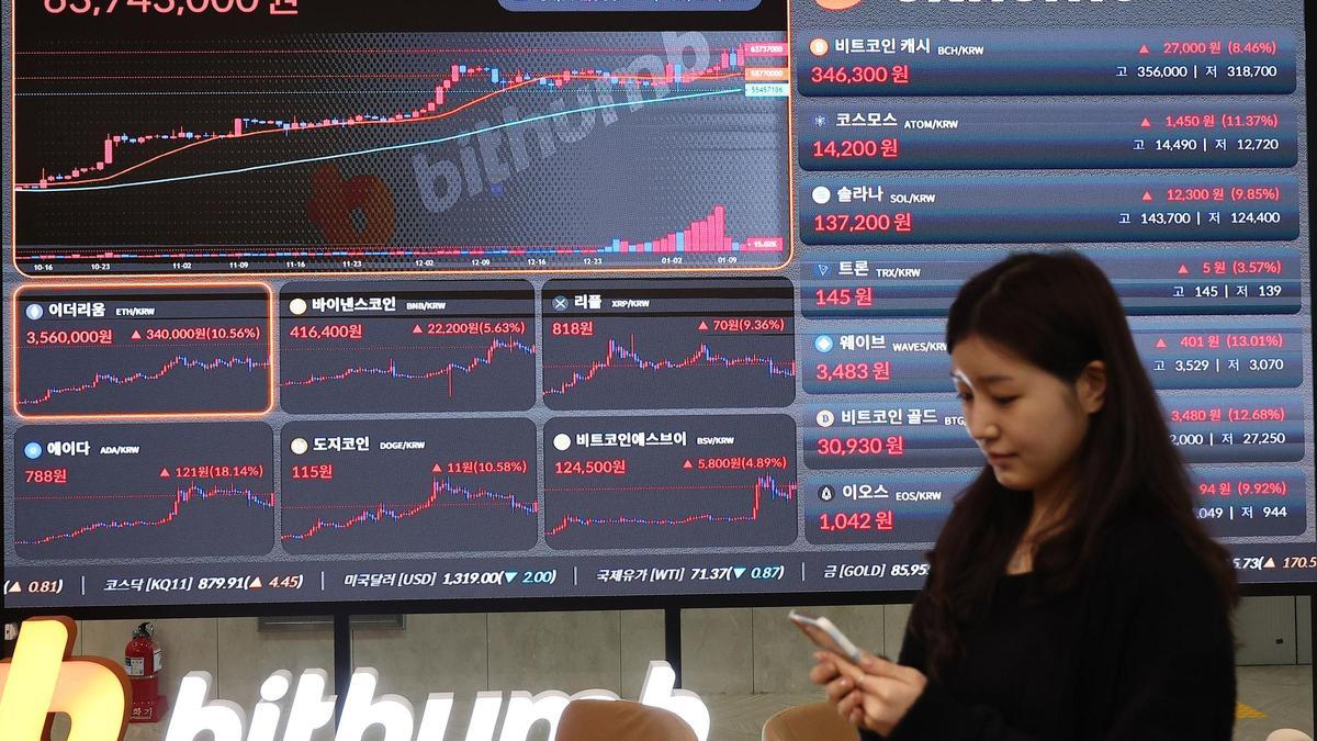 Evolución de la cotización de bitcóin en café de Corea del Sur.